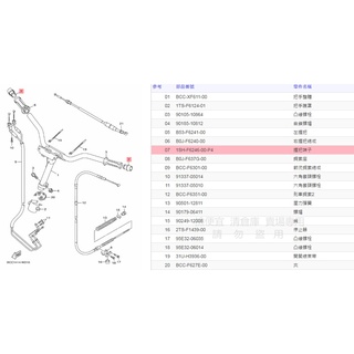 撿便宜料號 1SH-F6246-00-P4 YAMAHA山葉原廠平衡端子 cuxi 115 jogFS Vinoora