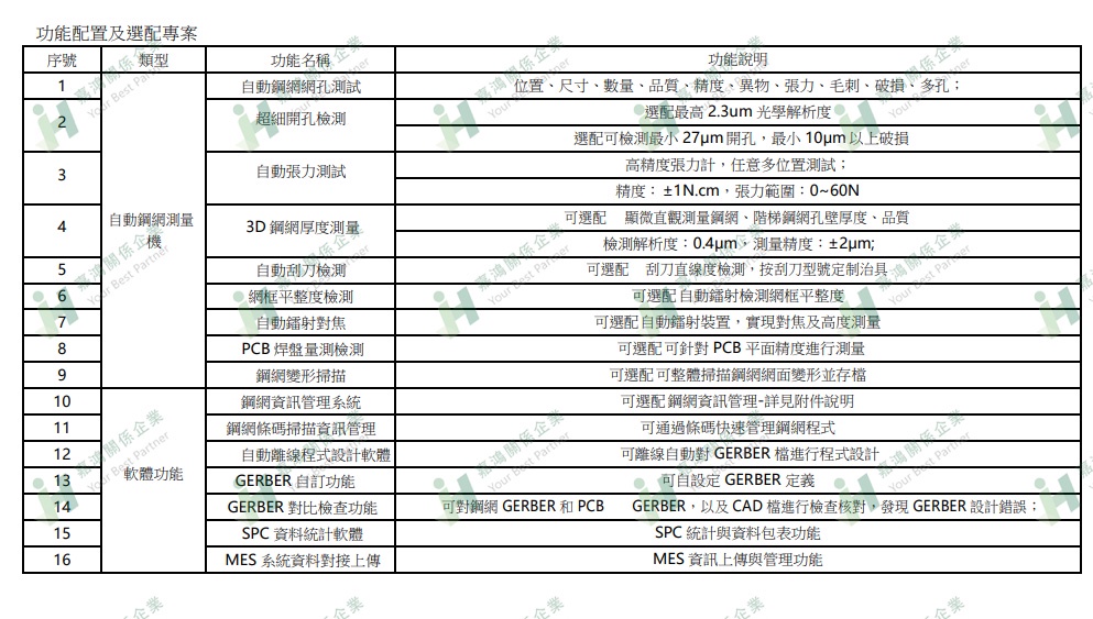 英國進口鋼板檢查機 精準檢測大理石結構