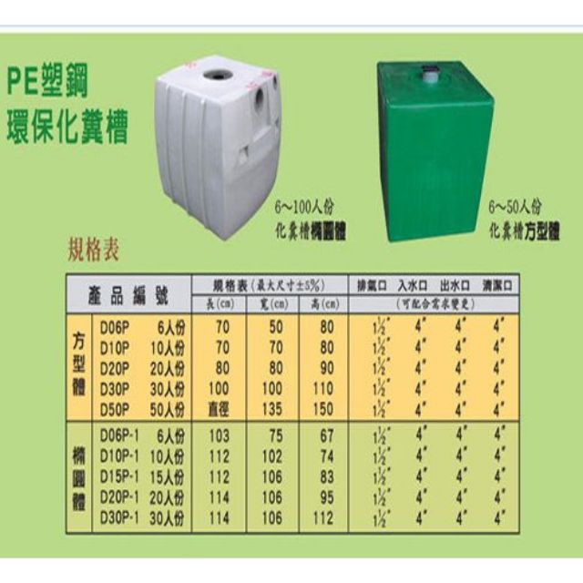 含稅 Pe 化糞池 6人 30人 運費詢問 蝦皮購物