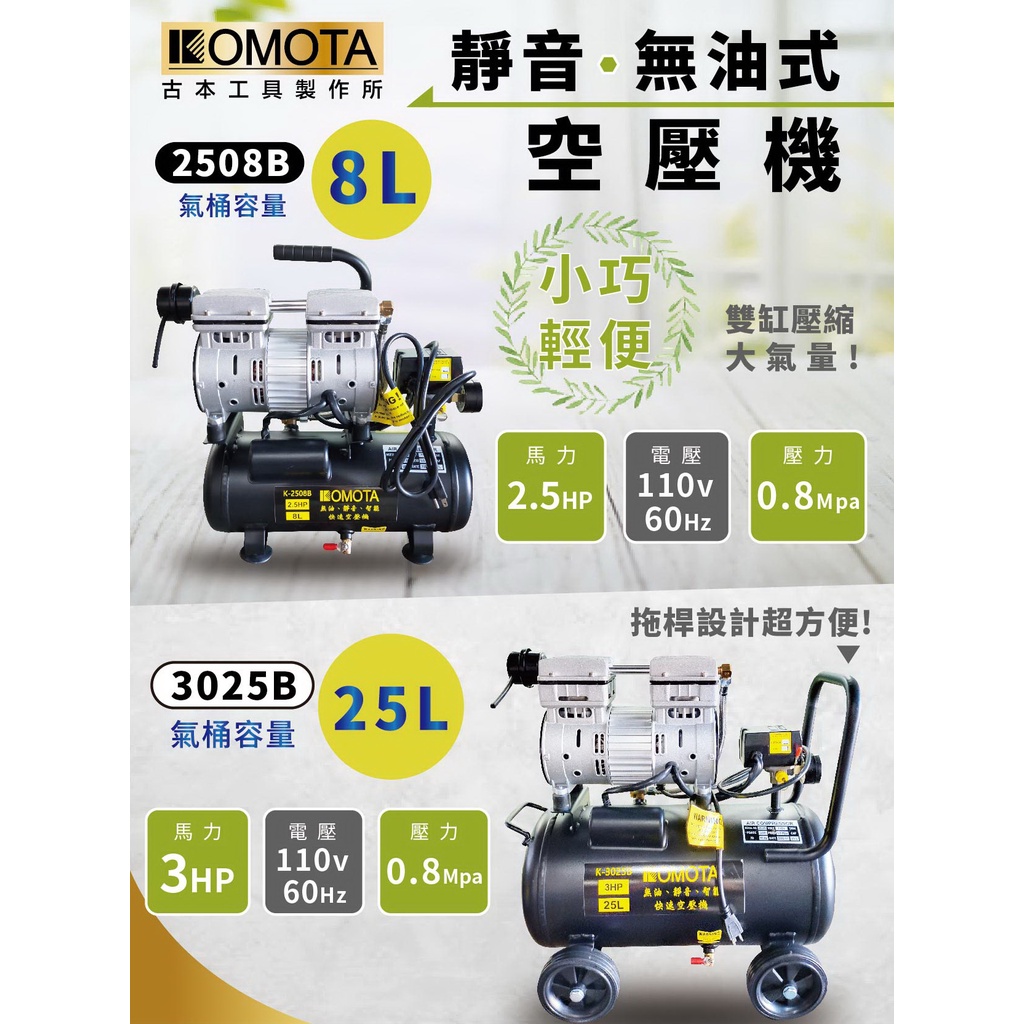 WIN五金 KOMOTA 無油快速型系列 2508B 3025B 兩種型號 空壓機 110V 空氣桶 空氣 風車 雙汽缸