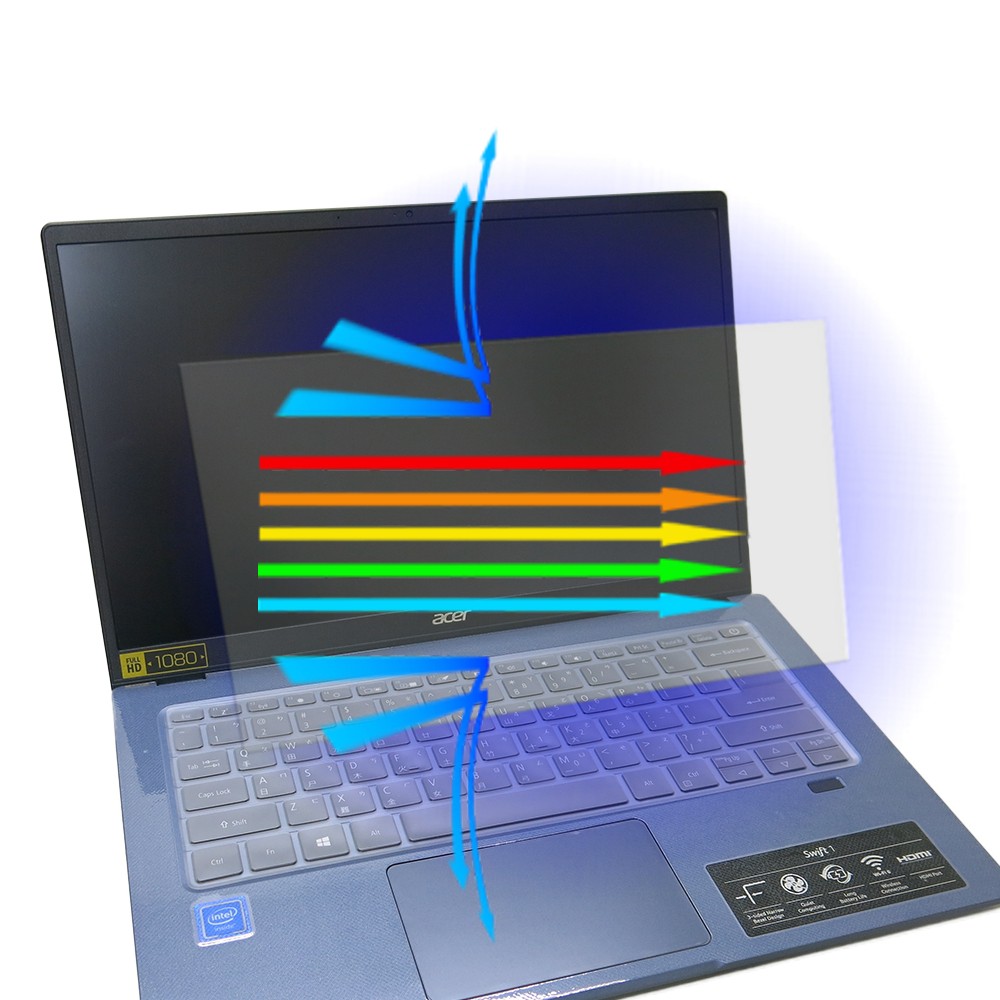 【Ezstick】ACER Swift 1 SF114-33 防藍光螢幕貼 抗藍光 (可選鏡面或霧面)