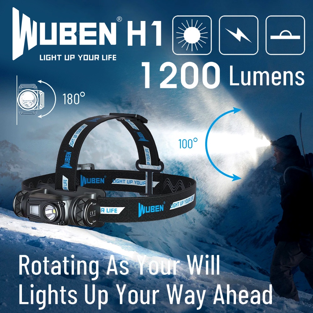 【錸特光電】WUBEN H1 1200流明 高亮 USB充電 LED頭燈 18650 HC65M 戰術頭盔燈 MOLLE