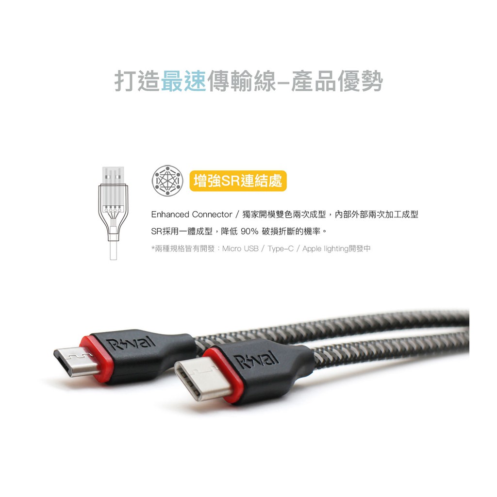 Rival傳輸線 Ptt Dcard討論與高評價網拍商品 2021年11月 飛比價格