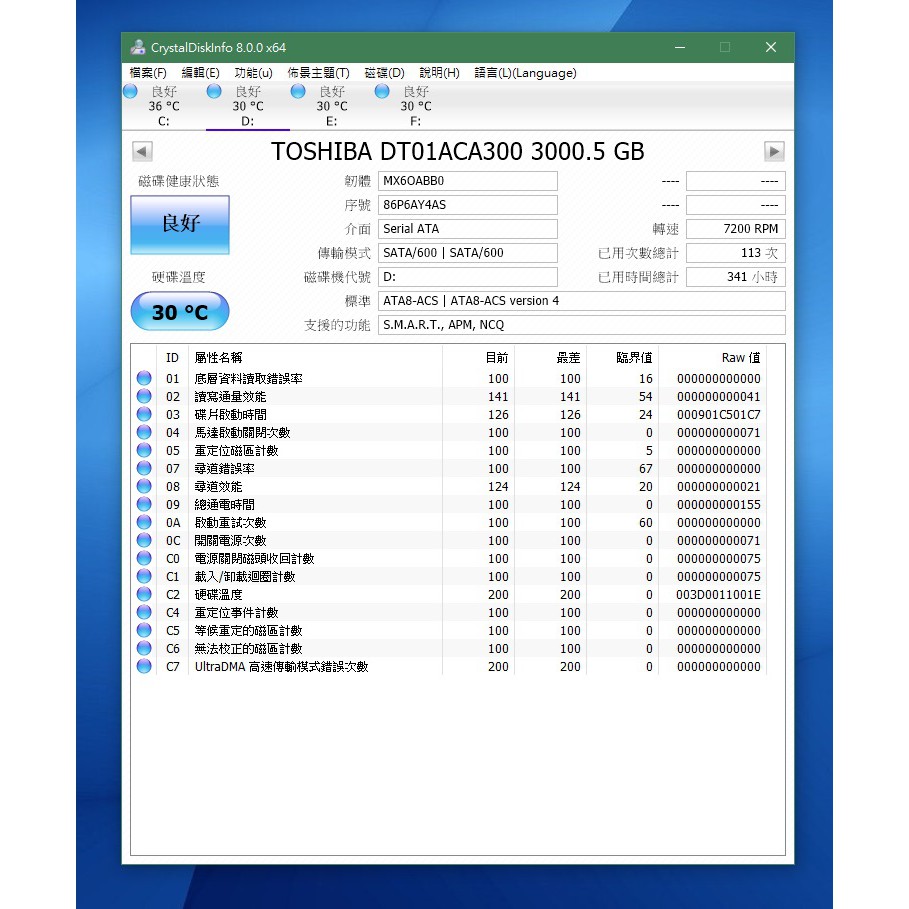 超便宜的Toshiba 東芝 7200轉  3TB 3.5吋 SATA3 內接硬碟  只要($1899)  二手