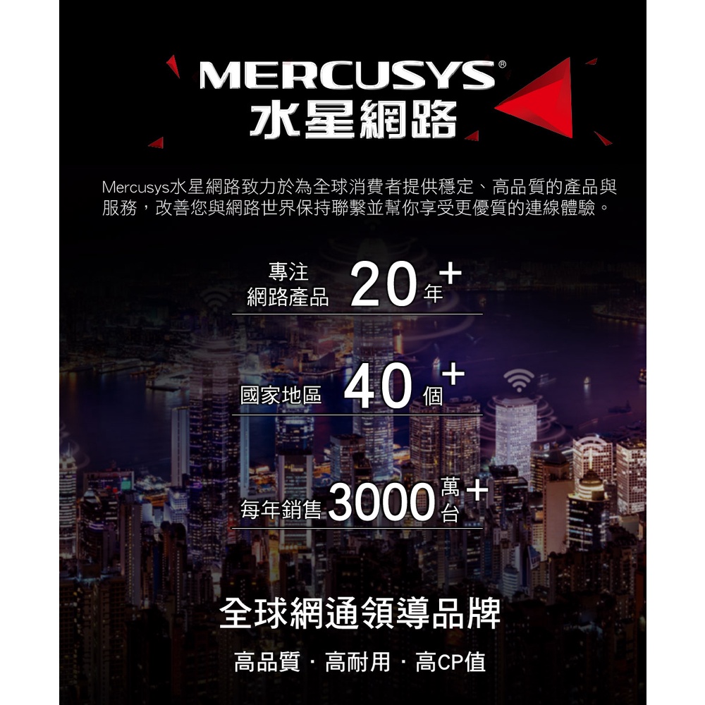 Mercusys水星網路 Halo H50G AC1900 Gigabit 無線雙頻WiFi Mesh路由器(2入)(3