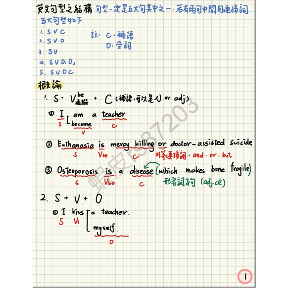 學士後中西醫-高醫上榜生文忠英文文法筆記