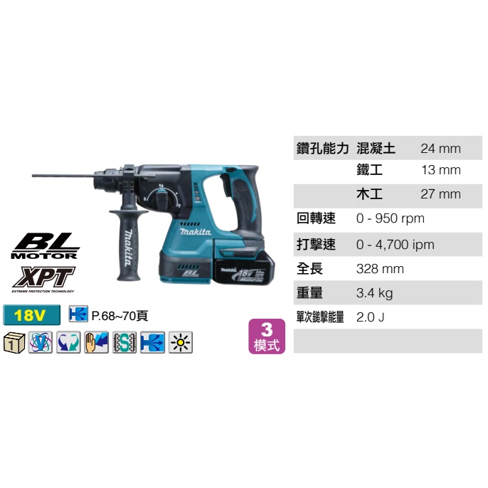 平輸 18V DHR242 牧田 makita 電鑽 槌鑽 充電式 無刷 鎚鑽 2.0焦耳 3.4KG 防塵防水滴