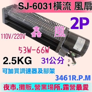 空氣門 鼓風機 抽風機 排風機 散熱風扇 露營 夜市 SJ6031超大廣角 橫流風扇 擺攤 可加腳架 電風扇