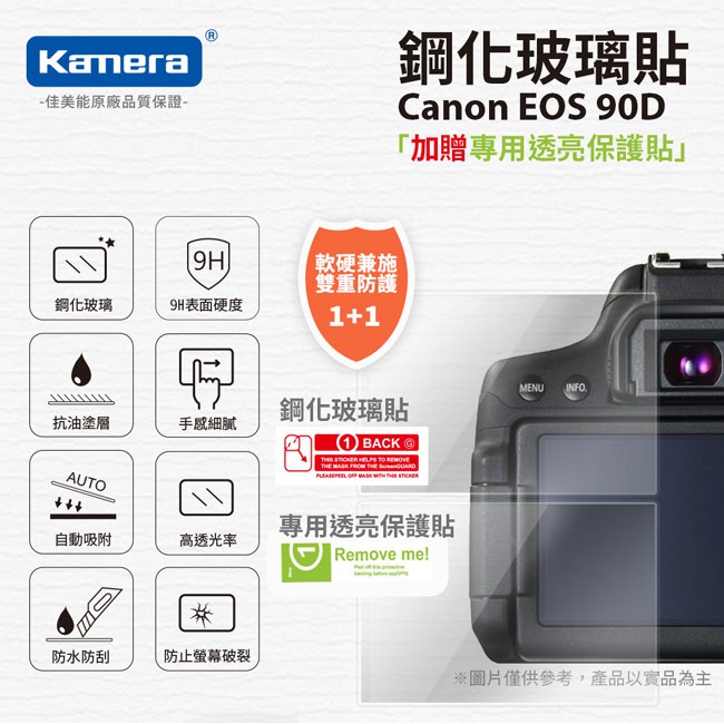 😎佬司機附發票😎 適用 Canon EOS 90D 相機 鋼化玻璃貼 2.5D 1+1 買一送一 (玻璃貼+一般貼)