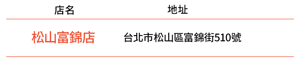 蝦皮店到店免運實測》完整蝦皮店到店門市/教學懶人包，99元免運吃到飽(原費用40元)爽爆狂買到停不下來