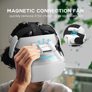 【現貨】QUEST 2 BOBO VR F2 空氣循環器 含專用PU皮革專用面罩 2022年 升級款  適用所有頭戴