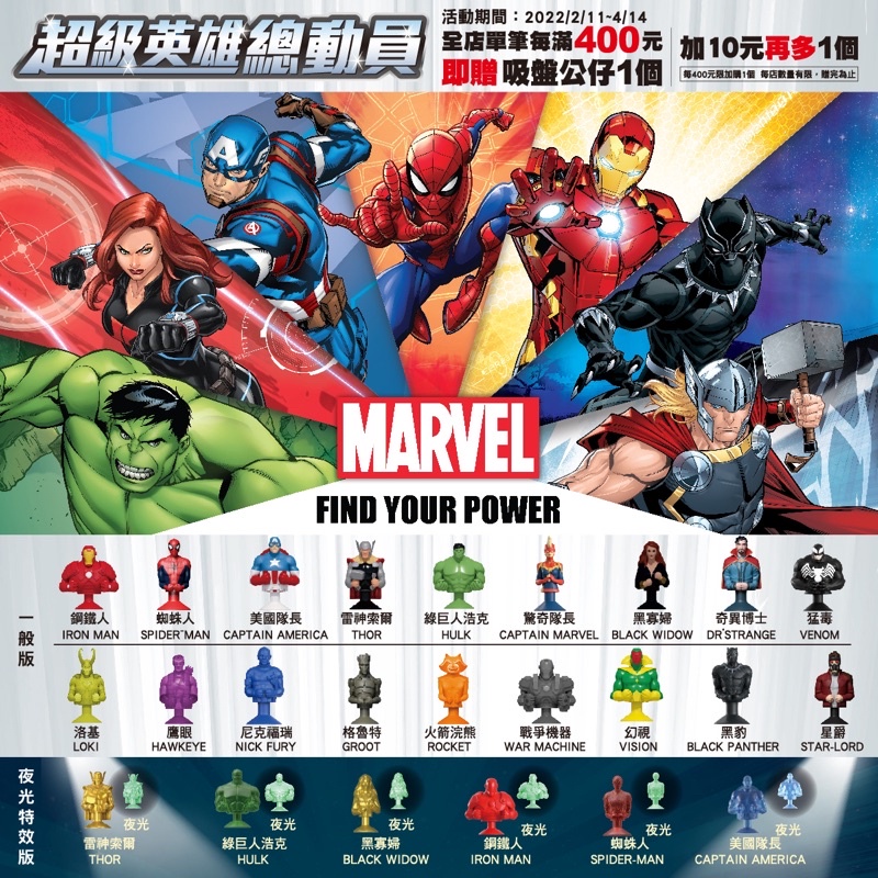 全聯漫威marvel公仔全套現貨（含隱藏版）