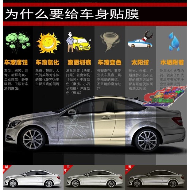 高清噴繪迷彩改色膜彩繪貼紙摩托車拉花改裝貼紙漆面保護改色膜 蝦皮購物