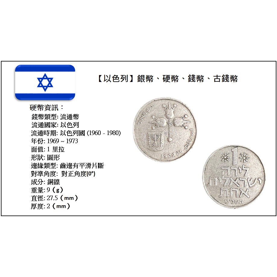 【以色列】銀幣、硬幣、錢幣、古錢幣_ 1里拉 _ 1969 ~ 1973年_ 隨機出貨 不挑年份
