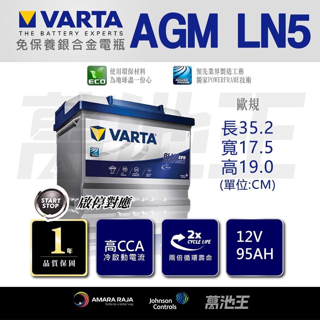 【VARTA  AGM LN5】韓國 歐規 95AH 怠速熄火車款適用 3倍循環壽命 堅固耐用長壽 賓士原廠御用電瓶