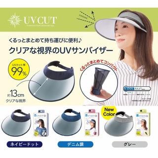 正版 日本 顯瘦 遮陽帽 遮陽 cool max 涼感 抗uv 99% 折疊 收納 鴨舌帽 漁夫帽 小顏 貝蕾帽