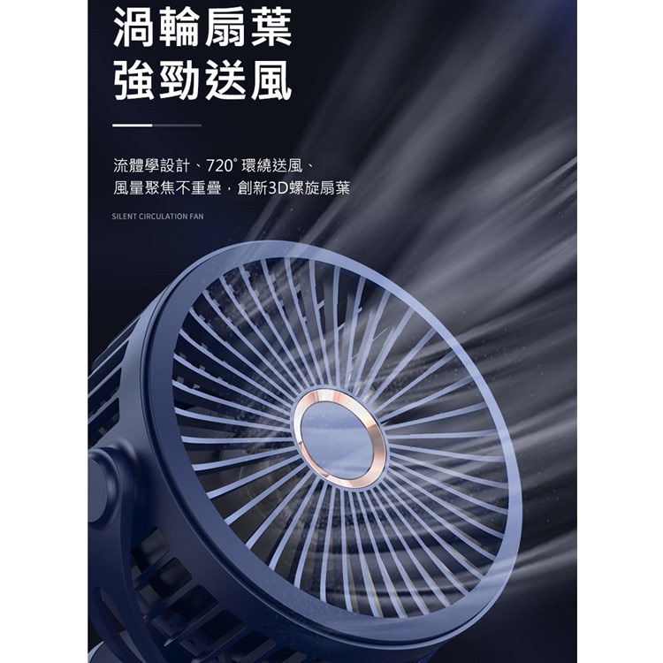 台灣現貨 桌面夾式風扇 10000mAh大電量 720度旋轉 可夾/可立/可掛 夾子電風扇 嬰兒車風扇 宿舍/辦公室