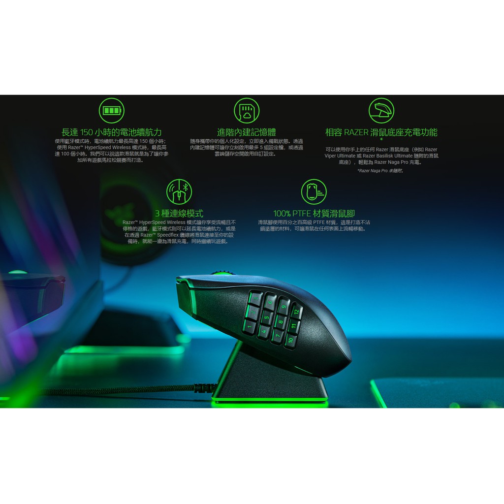 Razer 雷蛇 Naga Pro 那伽梵蛇專業版無線電競滑鼠000dpi 光軸 可更換側板 可編成按鍵 蝦皮購物