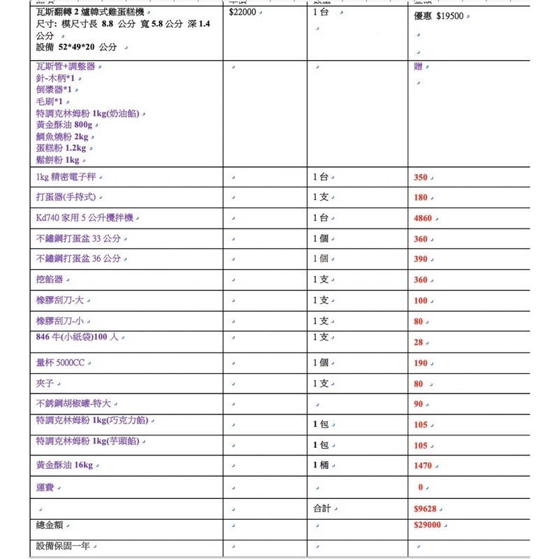 （第2筆-靜宜下單專用)韓國韓式雞蛋糕套裝創業輔導設備器具