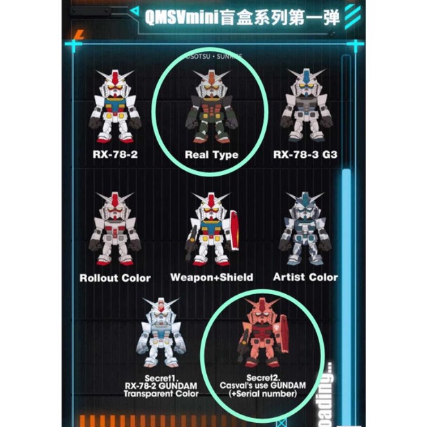 Qmsv mini RX-78 Gundam『real type』