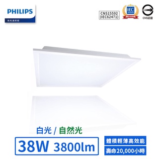 【飛利浦PHILIPS】LED 38W平板燈(白光/自然光)-RC048 G2【實體門市保固二年】