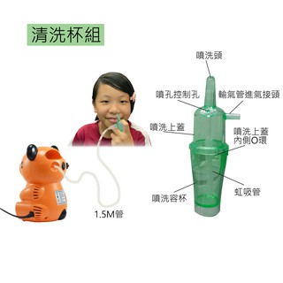 (7)洗鼻杯瓶/電動洗鼻器通用配件包