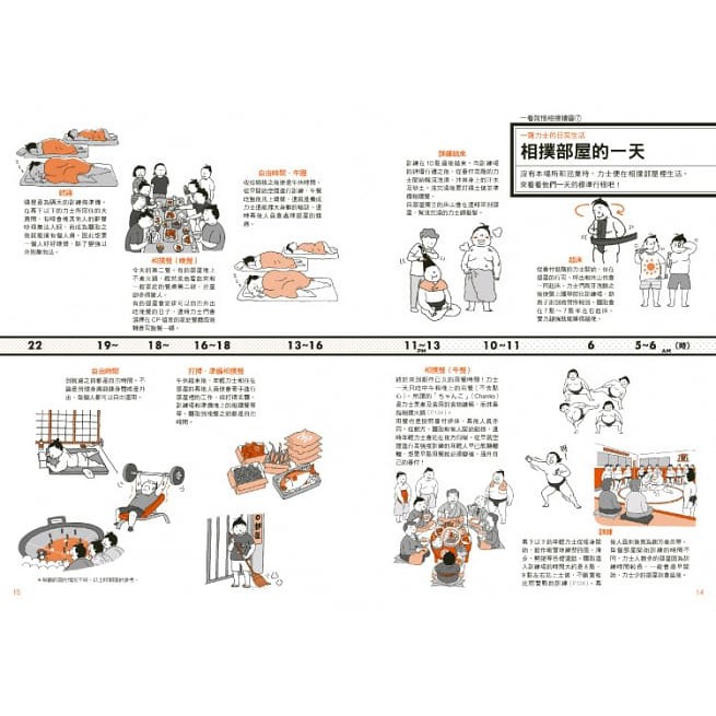 圖解大相撲 從幕前到幕後 探索體現文化精髓的日本國技 蝦皮購物