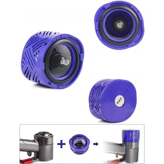 現貨 Dyson 戴森 手持吸塵器後置HEPA濾網/濾心 副廠 for V6 SV05 SV07 SV08 SV09