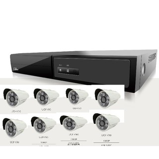 HD CVI TVI 傳統類比鏡頭升級版 八路 DVR手機監控 八路主機(200萬畫素)
