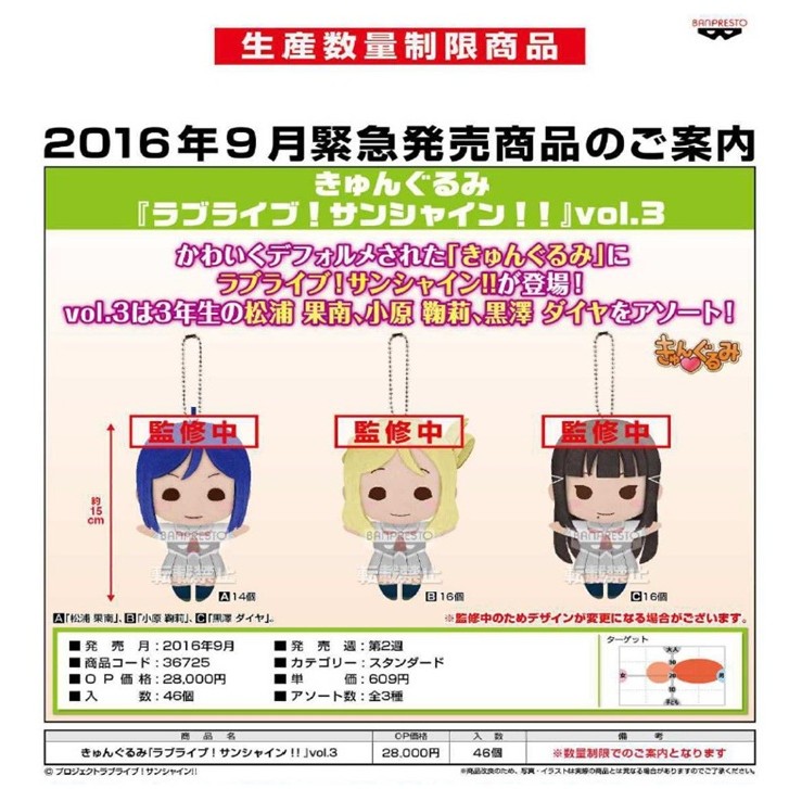 『胖虎館』現貨 代理版 景品 Love Live! 水團 松浦果南 黑澤黛雅 小原鞠莉 三款 娃娃 玩偶 布偶