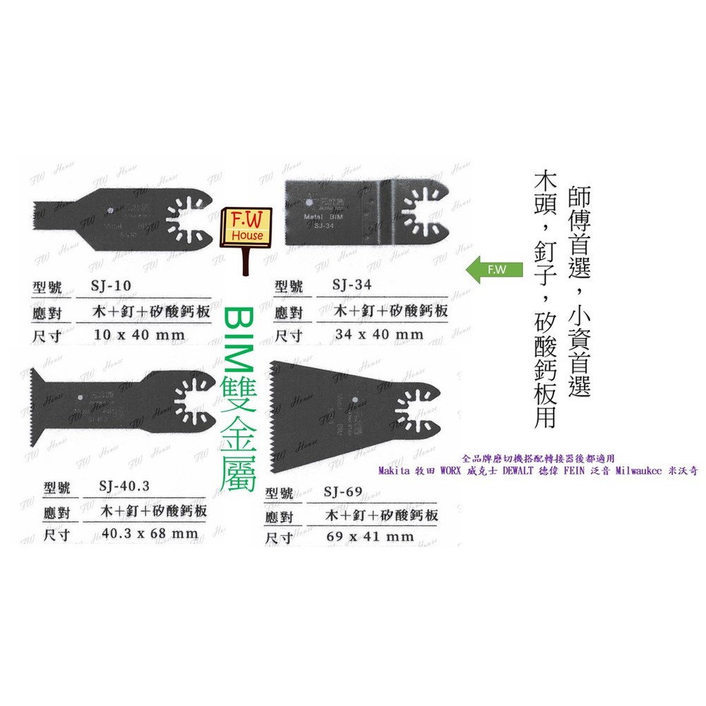 附發票 日本星 磨切機用 矽酸鈣板 木材 鐵釘 SJ-10 SJ-34 SJ-40.3 SJ-69 切木+釘+矽酸鈣板