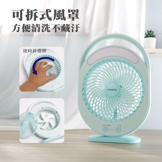 《省您錢購物網》 全新~旺德LED燈 DC涼風扇 (WH-FU28)~超薄電扇只有6.5cm~露營攜帶方便