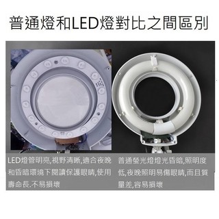 LED 放大鏡 燈管配件取代22W環型燈管 LED燈源鎮流電路板套件 2835 LED 帶透鏡 不刺眼 無暗區 110V