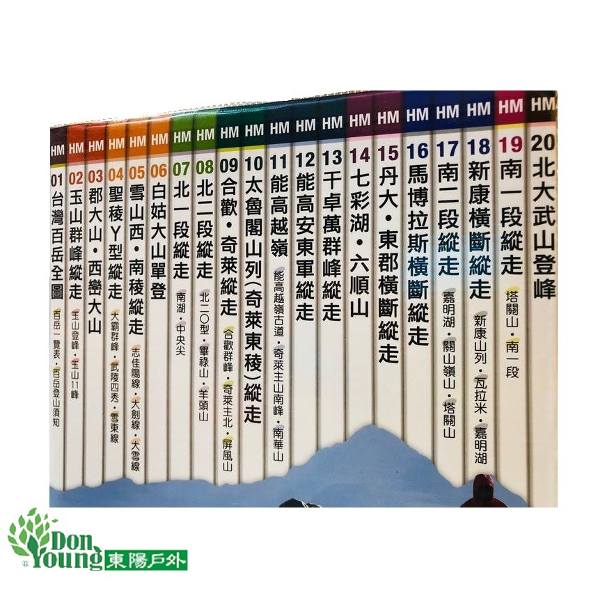 【上河文化】《台灣百岳導遊圖》/台灣百岳系列/絕版品/紀念款/非2020新版