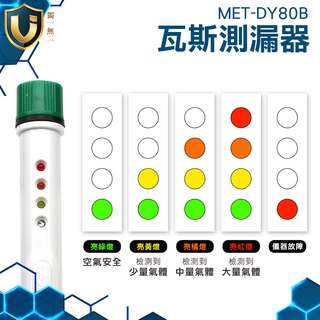 《獨一無2》MET-DY80B 一鍵測量 天然氣檢測器 瓦斯外漏 化工行業 自動量程 瓦斯檢測儀