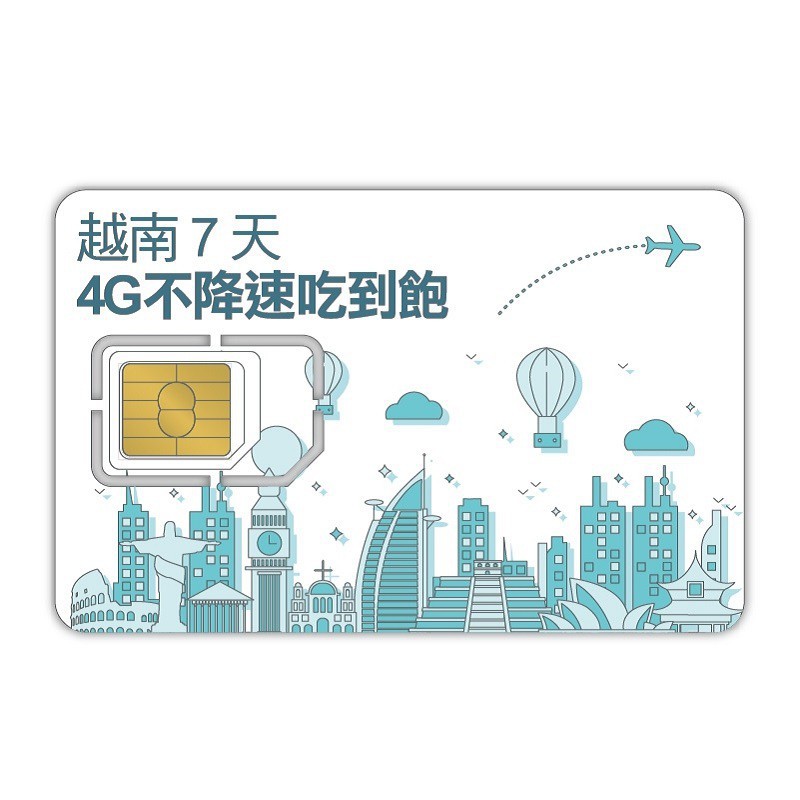 Milano 越南 7天 4G上網 吃到飽 免設定 網路 上網卡 網路 網路卡 現貨 廠商直送