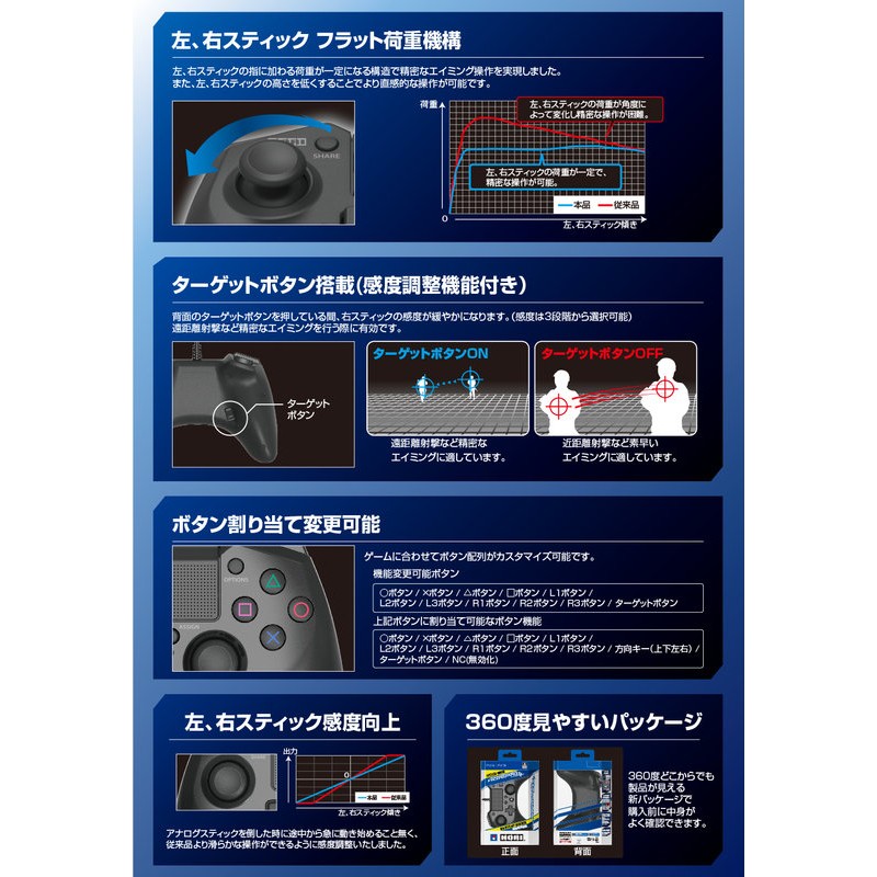 Ps3 Ps4周邊雙對應horror Fps Plus 連射連發有線手把含觸控板ps4 025 魔力電玩 蝦皮購物