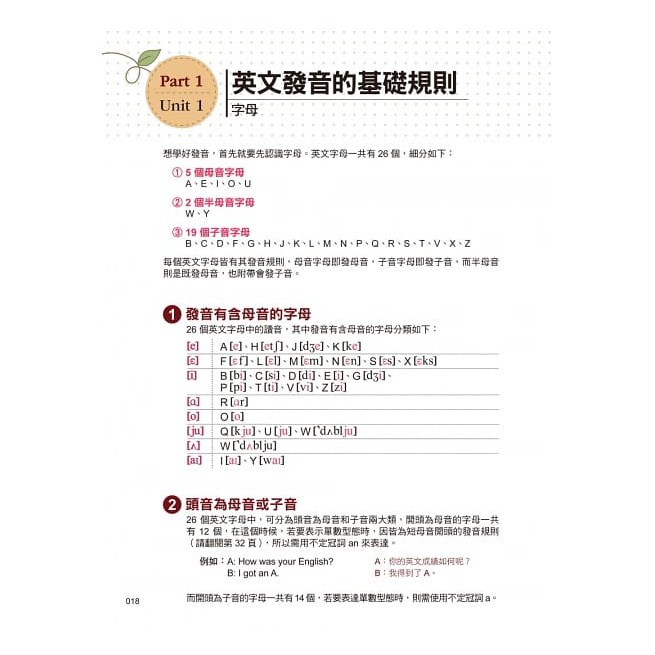 懶鬼子 超好學的英文發音課本 專門寫給 學了好久都學不好英文發音 的人們 免費附贈虛擬點讀筆app 1cd 蝦皮購物