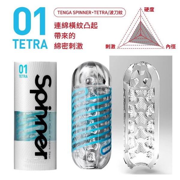 TENGA SPINNER自慰器01 TETRA