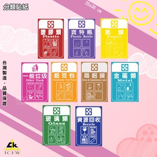 【鐵金鋼 分類貼紙】臺灣製造 垃圾分類 垃圾回收 可貼於回收桶 回收桶 清潔桶 分類桶 垃圾桶 環保回收箱 垃圾箱等