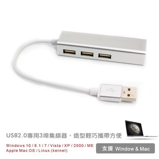 小白的生活工場*【ATake】USB2.0 高速集線器/3埠+網路接口 AHB-002LAN
