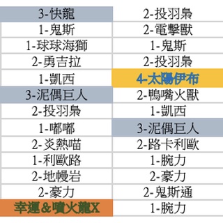 Pokemon Gaole 傳說第二彈清晰卡序表只要40 免運 可免費教學 Legend 2 蝦皮購物