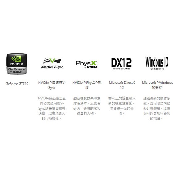 3ctown 含稅開發票asus華碩gt710 Sl 1gd5 Pci E 顯示卡 蝦皮購物