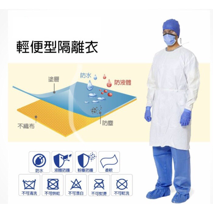 台灣製反穿隔離衣隔離衣拋棄式搭機防疫不織布防潑水材質 惠心醫孝 蝦皮購物