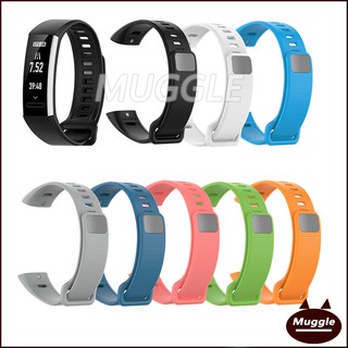 Huawei 華為band2 Pro 智慧手環的價格推薦 2021年11月 比價撿便宜