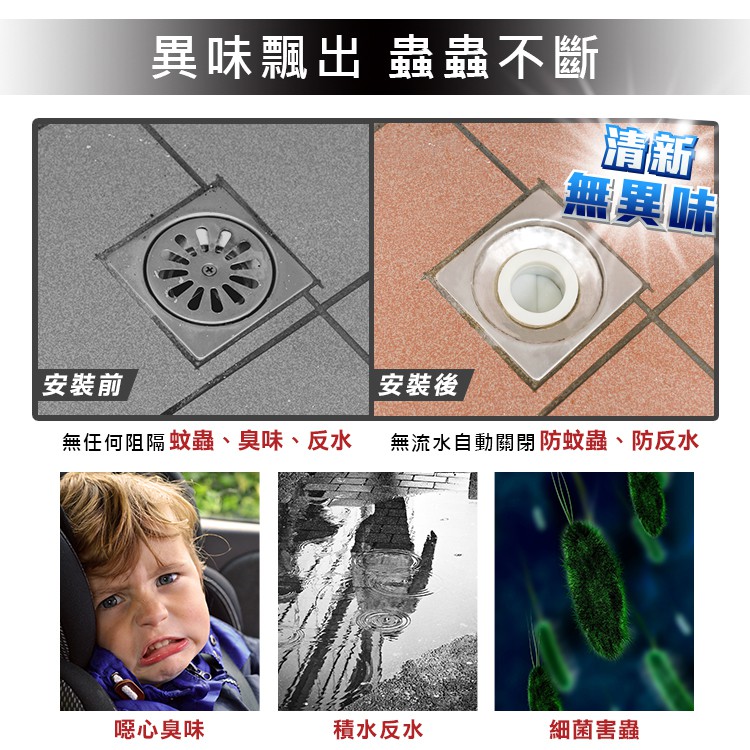 多功能地漏芯 排水口 落水頭 自動排水 預防反水 防蟲 防臭 水管 地漏 廚房水槽 流理台 浴室排水孔【K016】