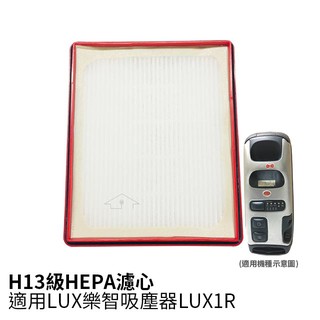 適用LUX樂智 H13級HEPA濾心 適用吸塵器LUX1R