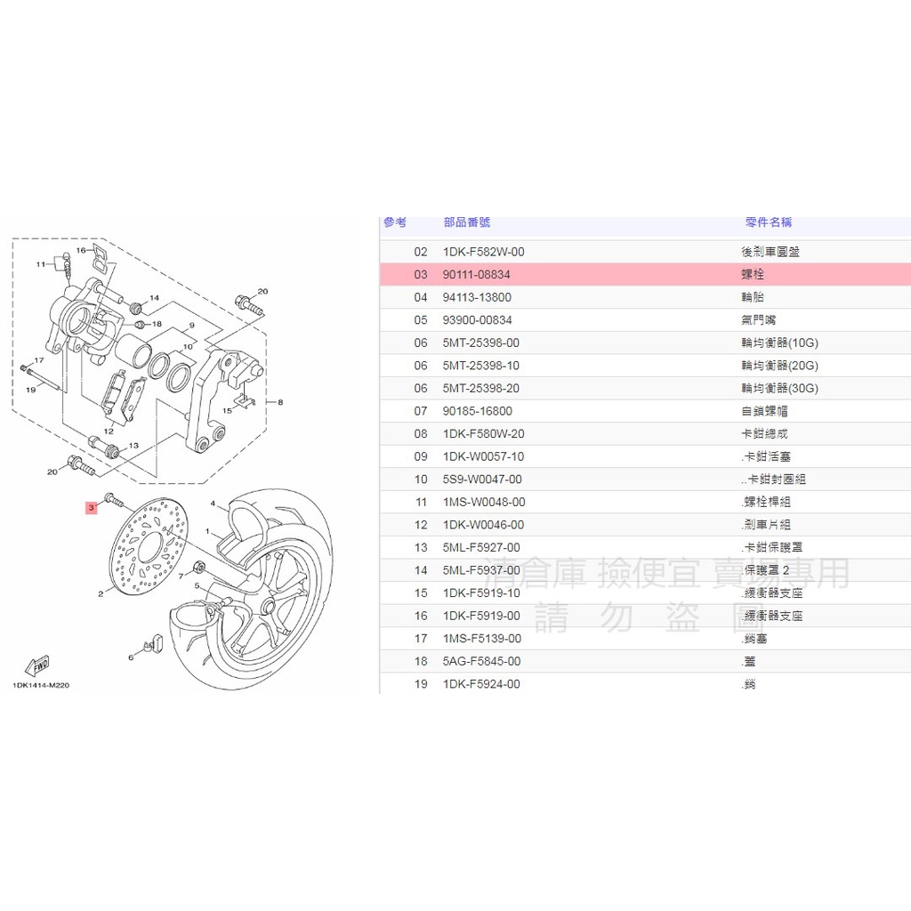 撿便宜料號 90111-08834  YAMAHA山葉原廠螺栓 舊勁戰　新勁戰　GTR　BWS R　S MAX 碟盤螺絲