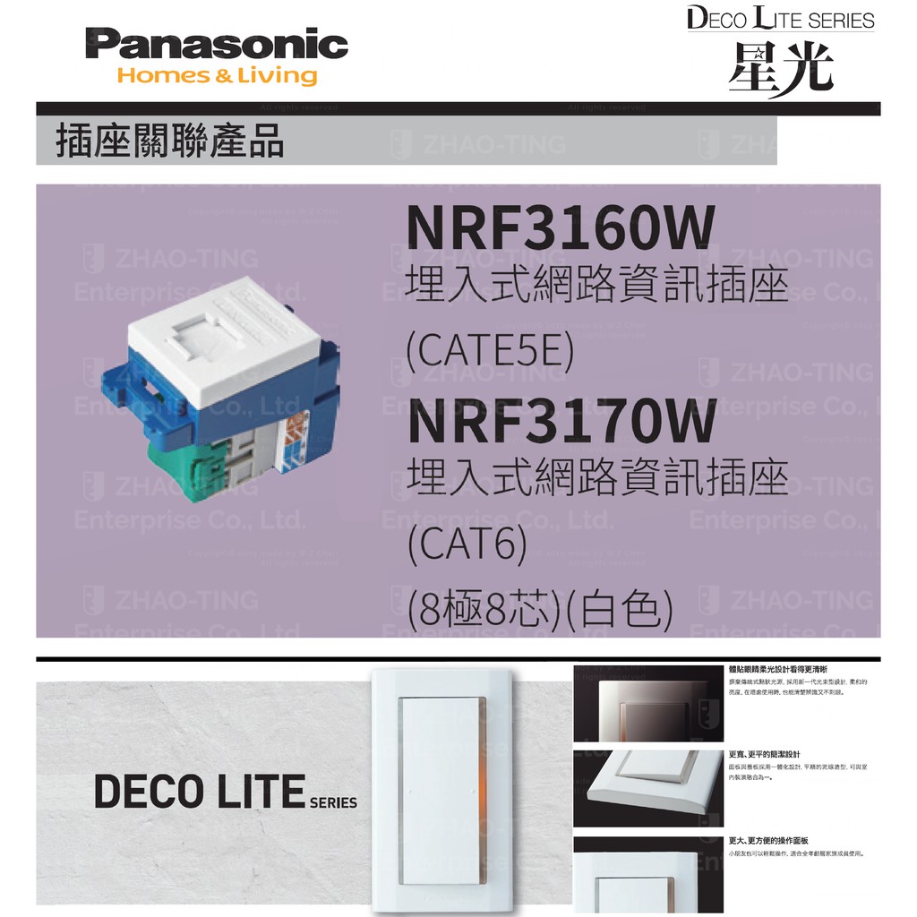 Panasonic 國際牌 松下 DECO星光系列開關 插座 NRF3160W NRF3170W