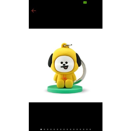 現貨可出貨 BT21《Bon Voyage-CHIMMY》造型一卡通BT21公仔立體一卡通